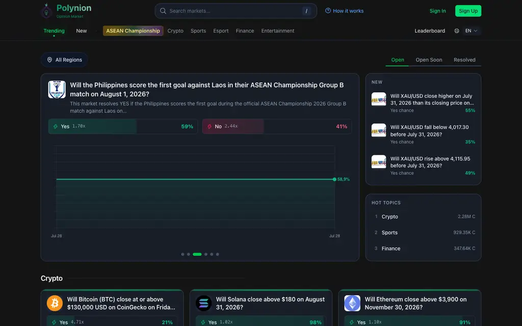 Polynion Platform