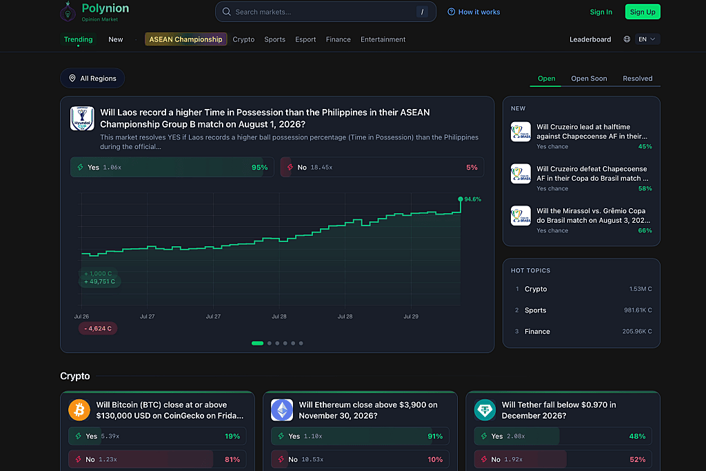 Polynion Platform